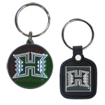 Key Chains