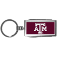 Texas A & M Aggies Multi-tool Key Chain, Logo