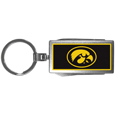 Iowa Hawkeyes Multi-tool Key Chain, Logo