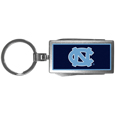 N. Carolina Tar Heels Multi-tool Key Chain, Logo