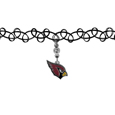 Chokers